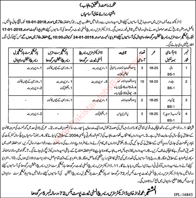 Agriculture Department Sargodha Jobs December 2018 Sahiwal Citrus Research Institute Baildar & Others Latest