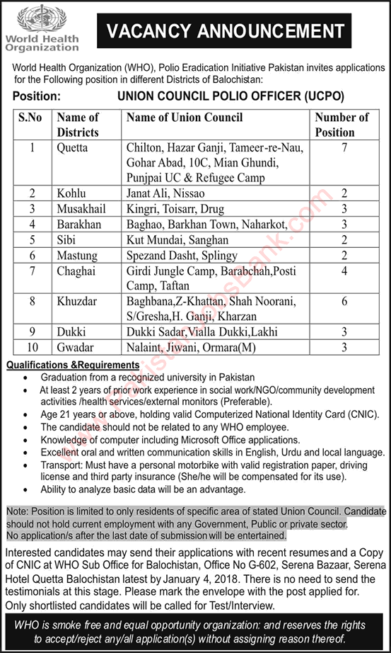 Union Council Polio Officer Jobs in WHO Balochistan December 2017 Polio Eradication Initiative Pakistan Latest