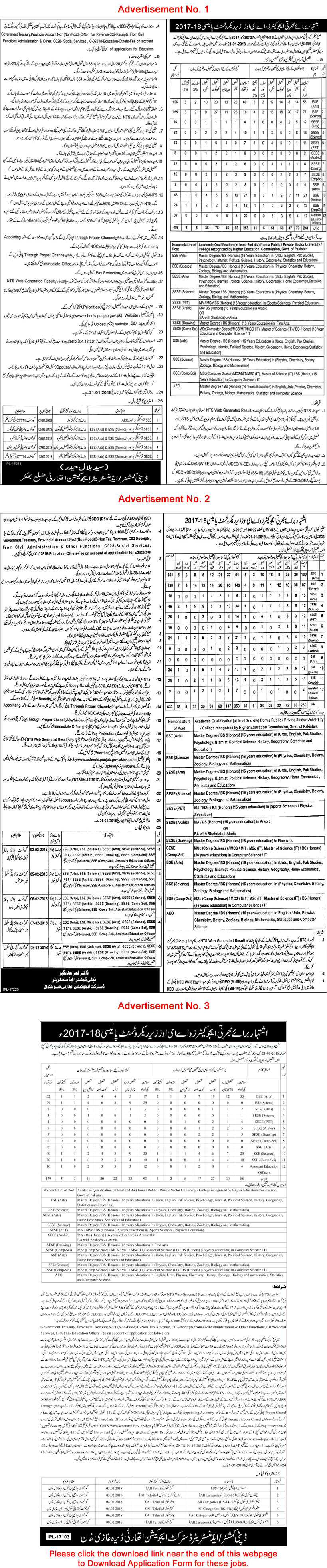 Punjab School Education Department Jobs December 2017 January Educators & AEO NTS Application Form Latest