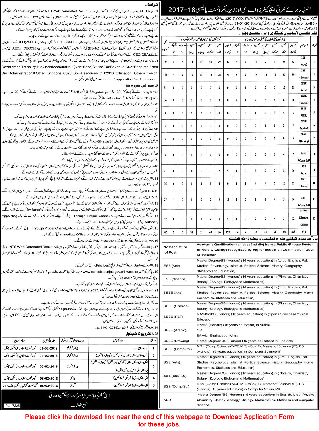 School Education Department Jhang Jobs December 2017 January NTS Application Form Assistant Education Officers & Educators Latest