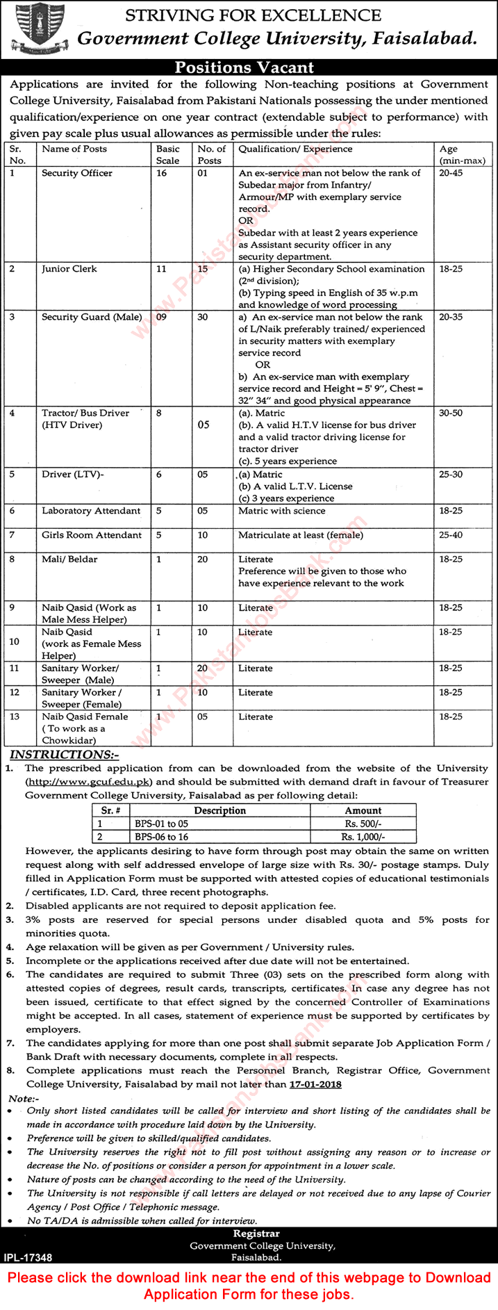GC University Faisalabad Jobs December 2017 / 2018 Application Form Clerks, Security Guards & Others Latest