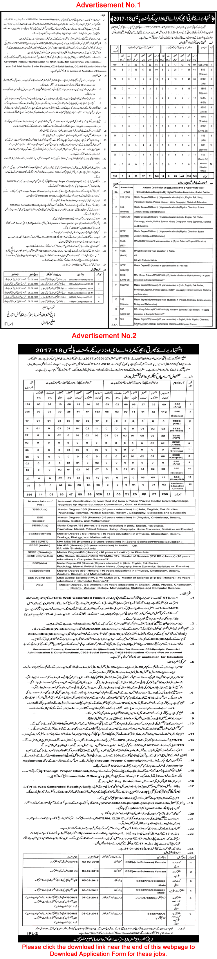 Punjab School Education Department Jobs 2018 Mianwali / Muzaffargarh Educators & AEO NTS Application Form Latest