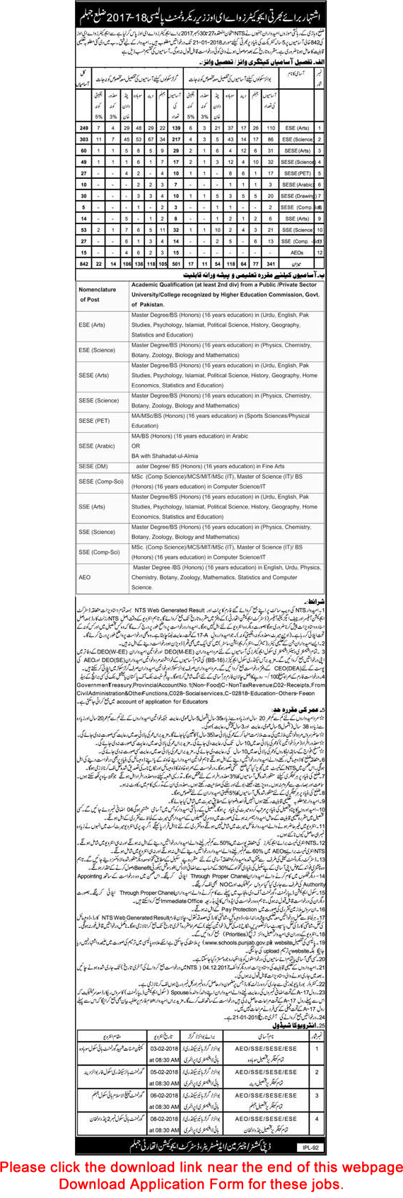 Educators & AEO Jobs in Punjab School Education Department 2018 January NTS Application Form Latest