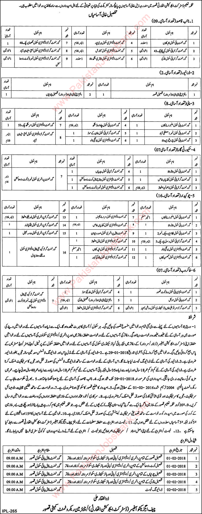 Education Department Kasur Jobs 2018 January Chowkidar, Naib Qasid, Mali & Others Latest