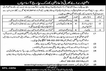 Highway Division Dera Ghazi Khan Jobs 2018 January Baildar, Chowkidar & Data Supervisor Latest