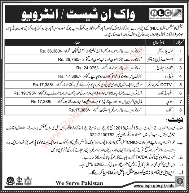 NLC Jobs 2018 January Toll Plaza Manager, Shift Incharge & Others Walk in Test / Interview Latest