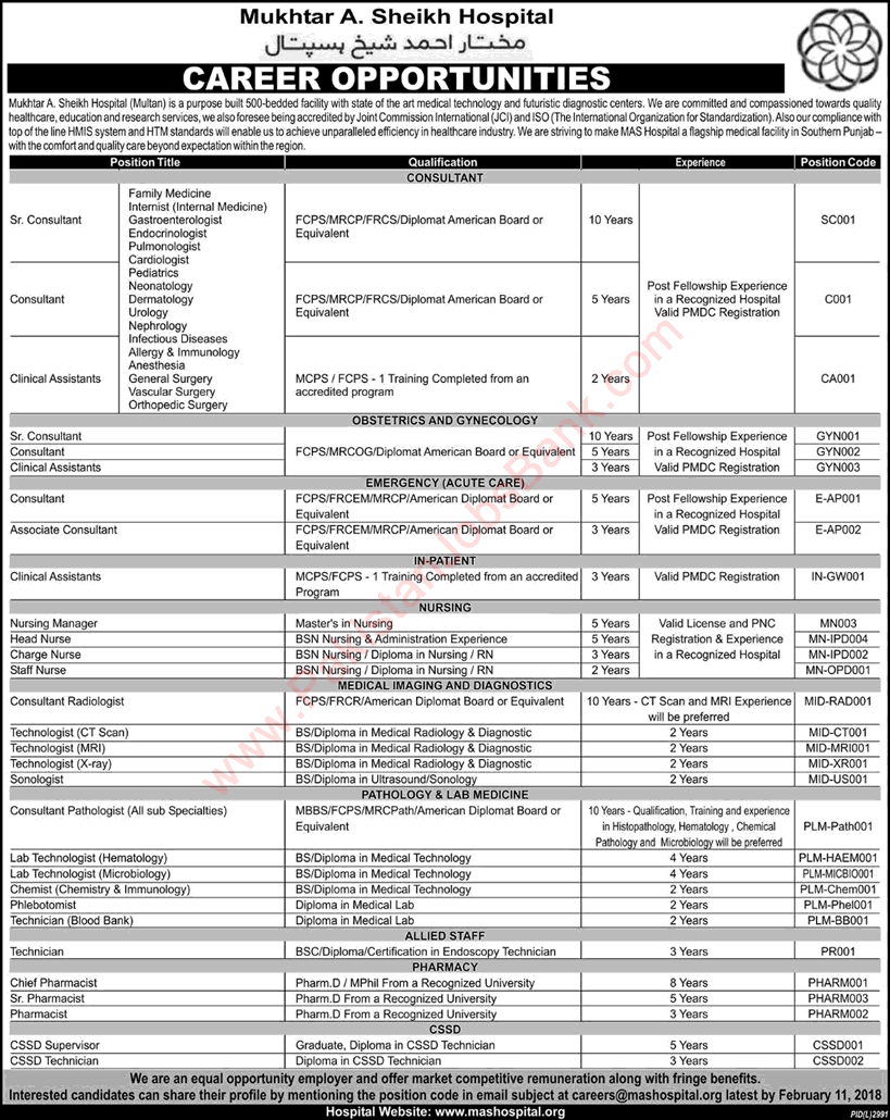 Mukhtar A Sheikh Hospital Multan Jobs 2018 January Medical Consultants, Nurses & Others Latest