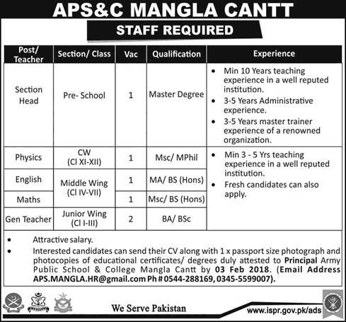 Army Public School and College Mangla Cantt Jobs 2018 January Teachers & Section Head Latest