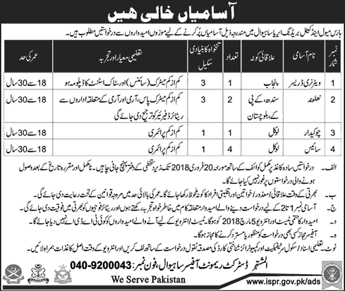 Horse Mule and Cattle Breeding Area Sahiwal Jobs 2018 January Syce, Nalband, Chowkidar & Veterinary Dresser Latest