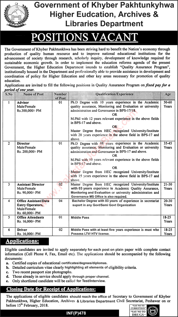 latest jobs in kpk education department