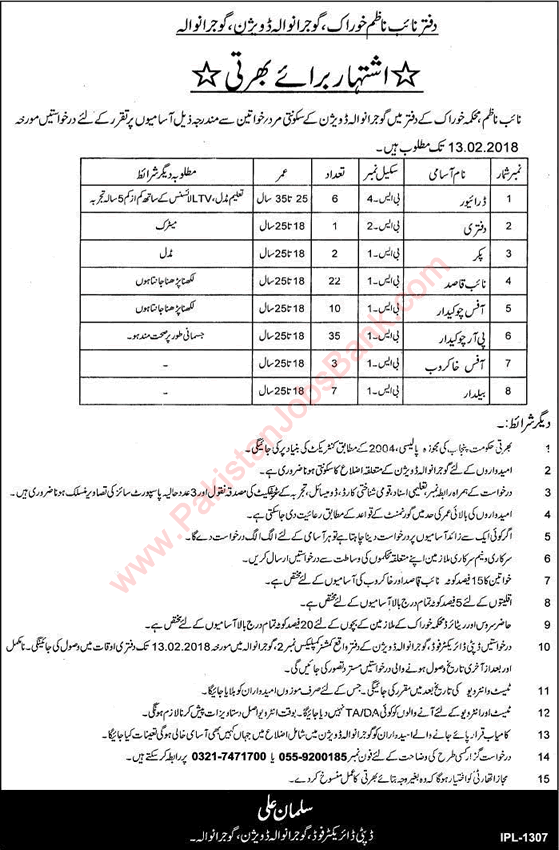 Food Department Gujranwala Jobs 2018 January Chowkidar, Naib Qasid & Others Latest