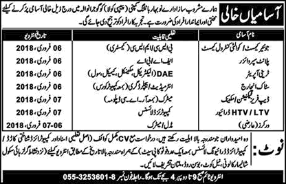 Naubahar Bottling Company Gujranwala Jobs 2018 February Plant Supervisor, Trainee Operators & Others Latest