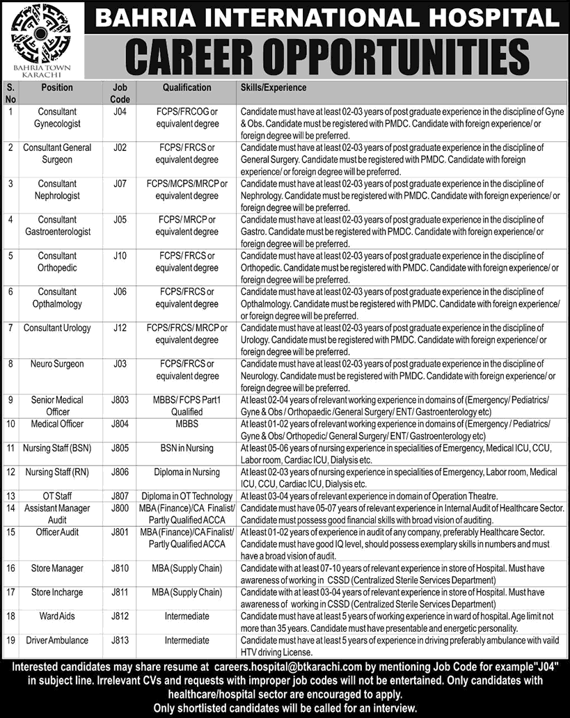 Bahria International Hospital Karachi Jobs February 2018 Medical Officers, Nurses & Others Latest