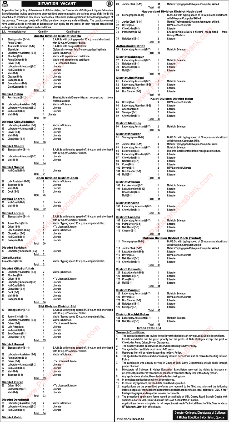 Education Department Balochistan Jobs 2018 February Laboratory Assistant / Attendant, Naib Qasid & Others Latest