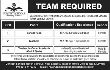 Concept Schools Layyah Jobs 2018 February Teachers & School Head at Rayan Campus Latest