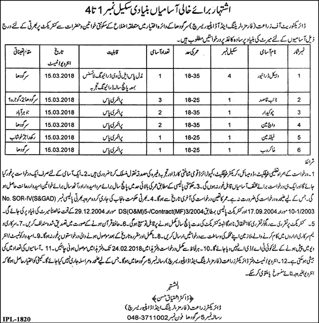 Agriculture Department Sargodha Jobs 2018 February Naib Qasid, Chowkidar & Others Latest