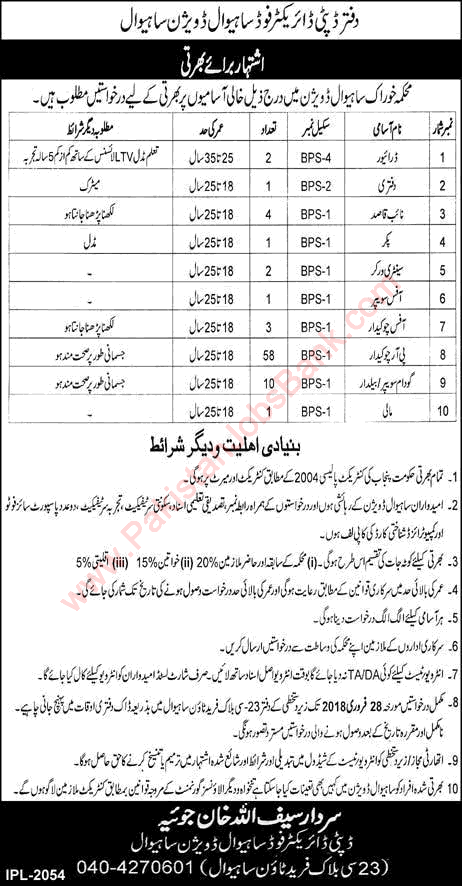 Food Department Sahiwal Division Jobs 2018 February Chowkidar, Sweeper / Baildar & Others Latest