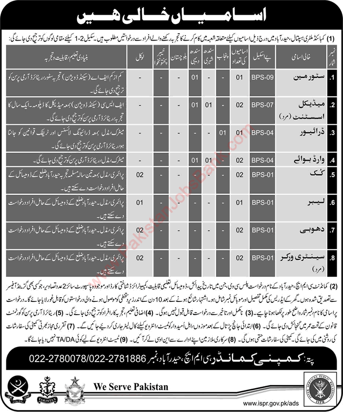 CMH Hyderabad Jobs 2018 February Medical Assistants, Ward Boys, Sanitary Workers & Others Latest