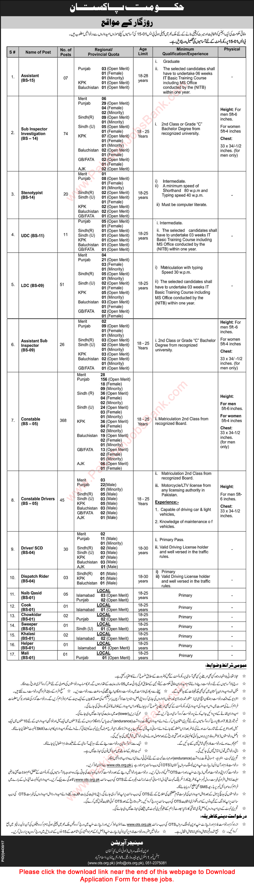 FIA Jobs 2018 Sub Inspectors, ASI, Constables, LDC / UDC Clerks, Drivers & Others OTS Application Form Latest