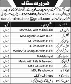 Dar-ul-Braim School Mansehra Jobs 2018 February Teachers, Wardens & Others Latest