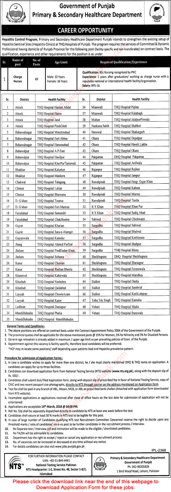 Charge Nurse Jobs in Primary and Secondary Healthcare Department Punjab 2018 February NTS Application Form Latest