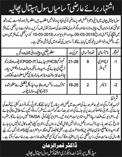 Civil Hospital Phalia Jobs 2018 February Data Entry Operators & Dispensers Latest