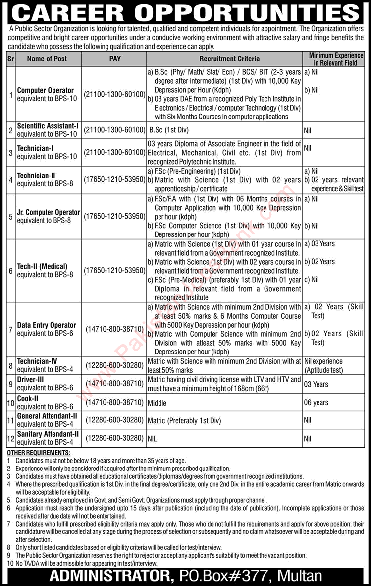 PO Box 377 Multan Jobs 2018 February Computer Operators, Technicians, DEO & Others Latest