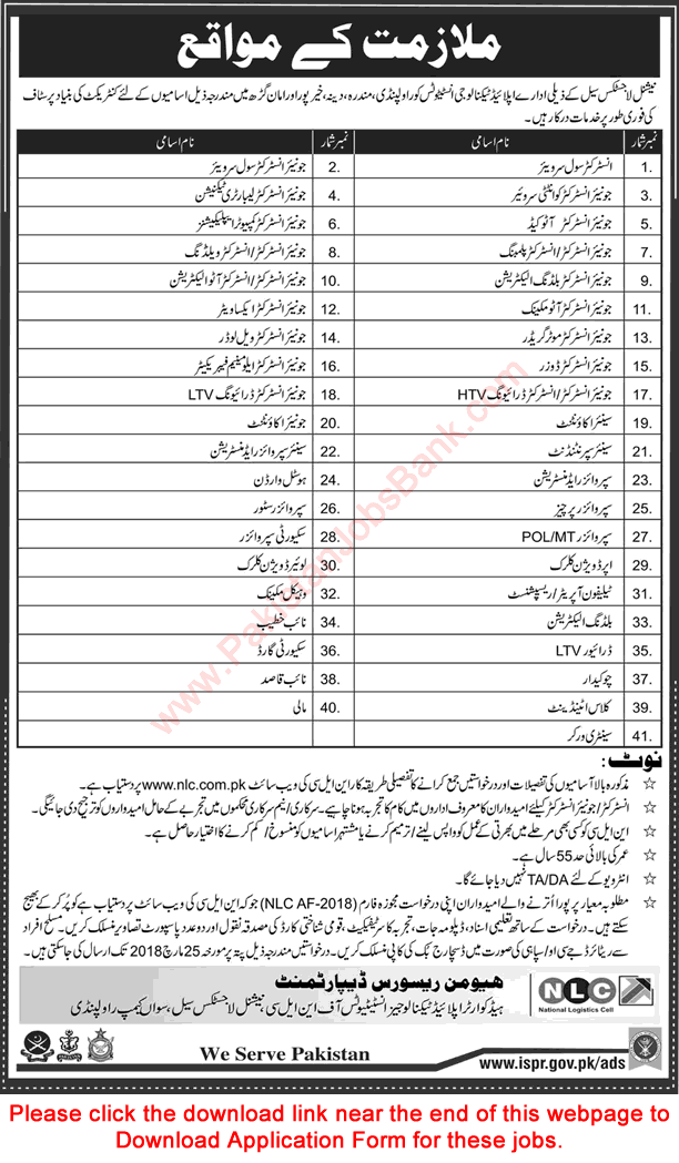 NLC Jobs March 2018 Application Form National Logistics Cell Applied Technology Institute ATIN Latest