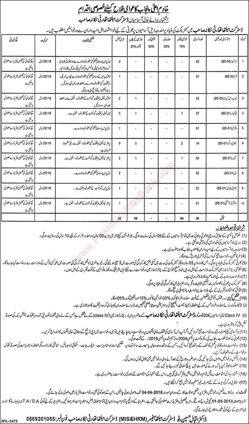 Health Department Nankana Sahib Jobs 2018 March Sanitary Workers, Chowkidar & Others Latest