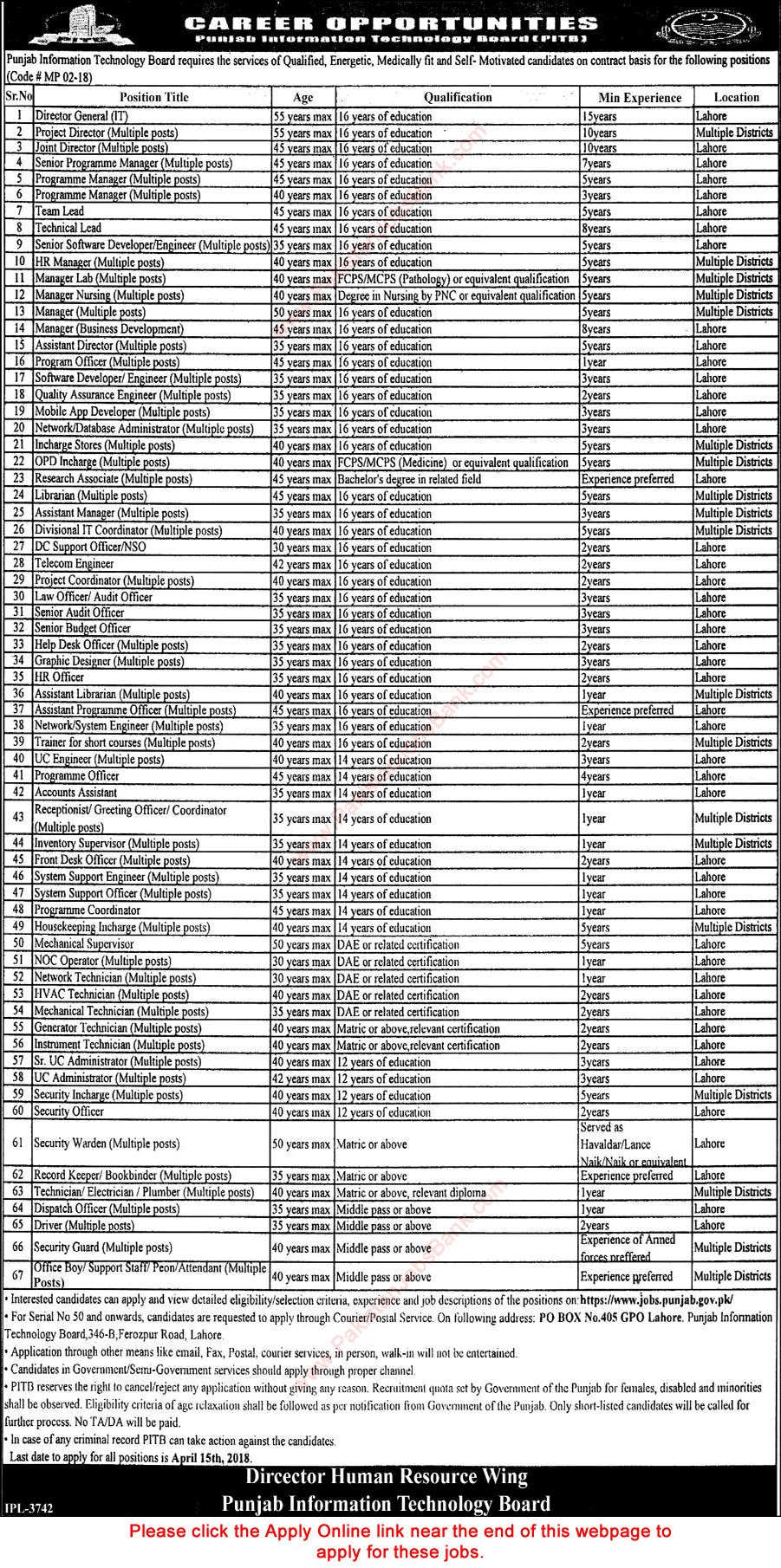 PITB Jobs March 2018 Apply Online Punjab Information Technology Board Latest