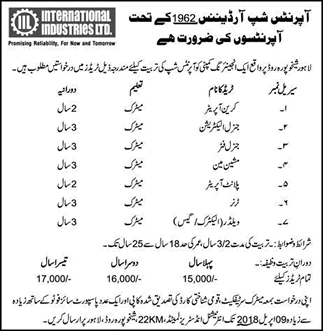 International Industries Ltd Lahore Apprenticeship 2018 March IIL Latest Advertisement