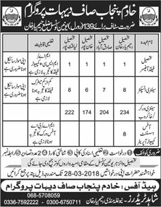 Khadim-e-Punjab Saaf Dehat Program Rahim Yar Khan Jobs 2018 March Sanitary Workers & Others Latest