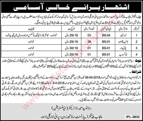 Punjab Buildings Department Jobs 2018 March Naib Qasid, Drivers & Others Latest