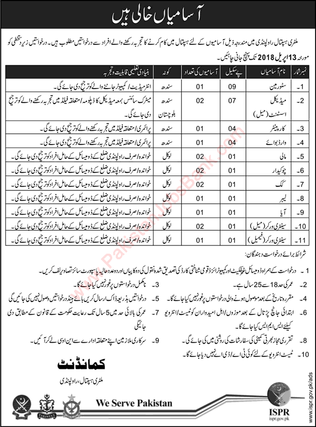 Military Hospital Rawalpindi Jobs 2018 March / April Medical Assistants, Sanitary Workers, Chowkidar & Others Latest