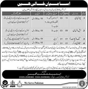 Ordnance Center Malir Cantt Karachi Jobs 2018 April Clerks, Cook & Sanitary Worker Latest