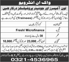 Loan Officer & Junior Professional Jobs in Punjab 2018 April Microfinance Institution Latest