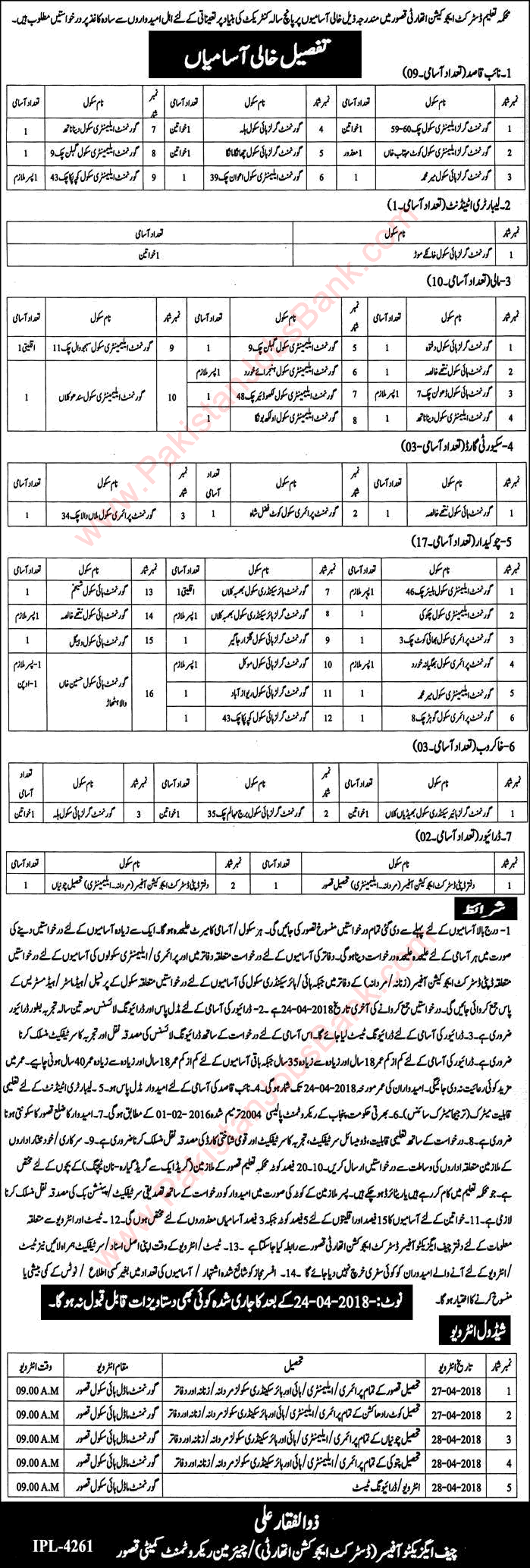 Education Department Kasur Jobs 2018 April Chowkidar, Naib Qasid, Mali & Others Latest