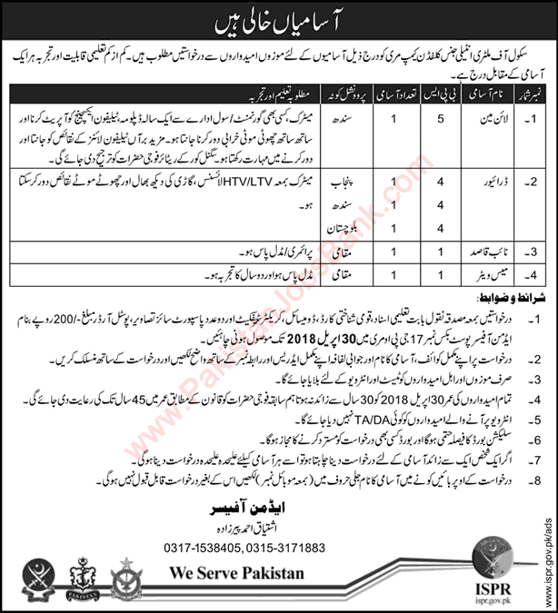 School of Military Intelligence Murree Jobs 2018 April Drivers, Naib Qasid, Lineman & Waiter Latest