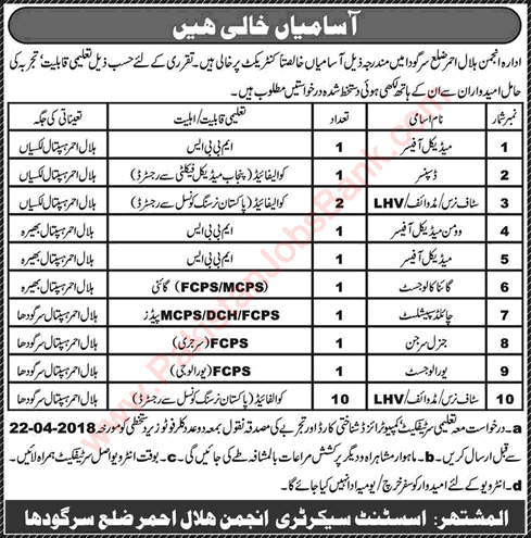 Pakistan Red Crescent Society Sargodha Jobs 2018 April Nurse / Midwife & Others PRCS Latest