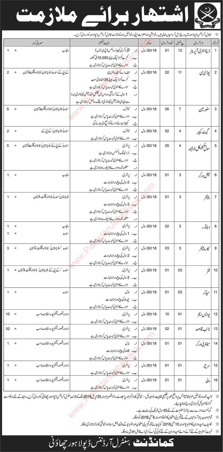 Central Ordnance Depot Lahore Jobs 2018 April Drivers, Storeman, USM / Labor & Others COD Latest