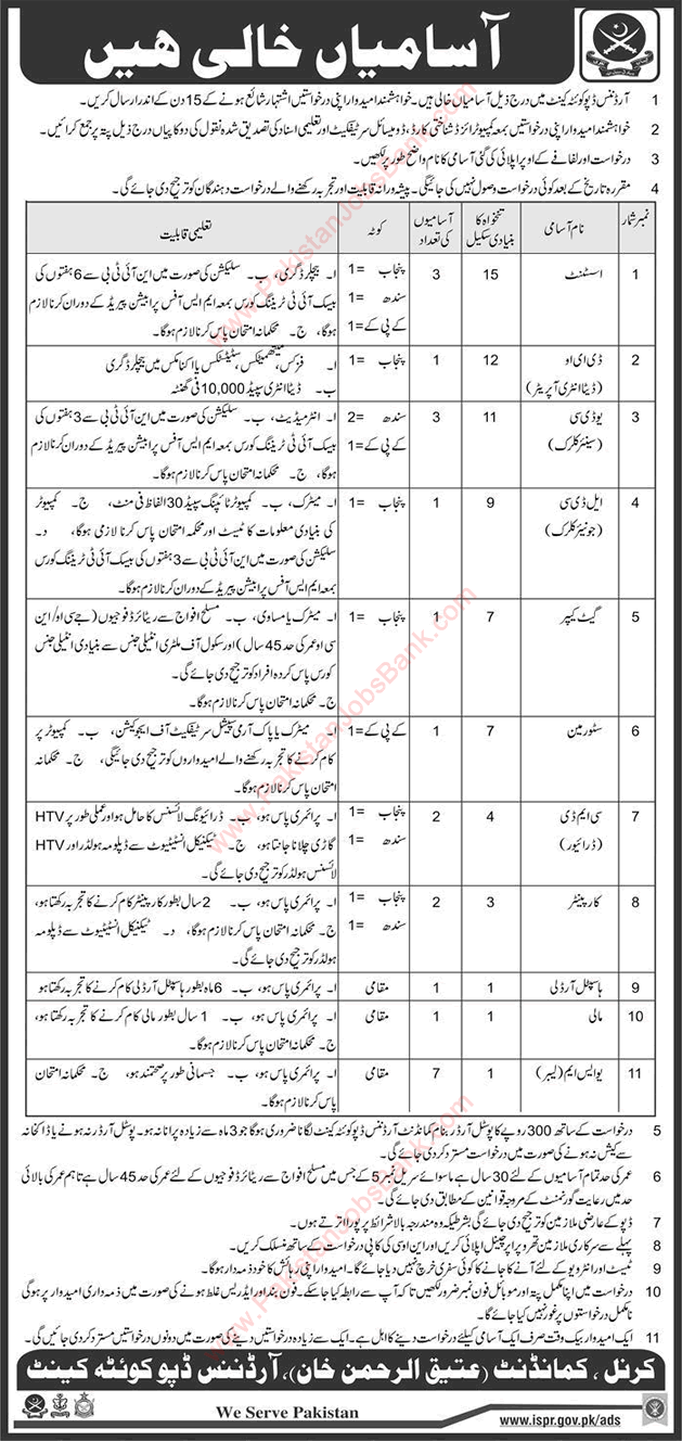 Ordnance Depot Quetta Cantt Jobs 2018 April Assistants, Clerks, USM / Labour & Others Latest