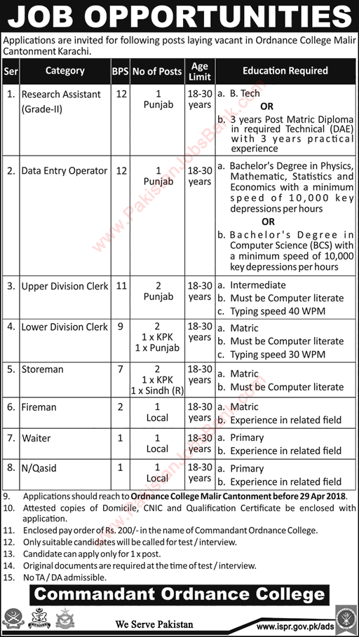 Ordnance College Malir Cantt Karachi Jobs 2018 April Clerks, Storeman & Others Pakistan Army Latest