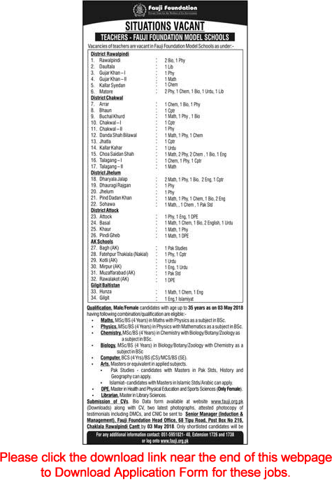 Fauji Foundation Model Schools Jobs April 2018 Teachers Application Form Download Latest