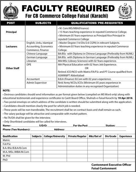 Cantonment Board Commerce College Faisal Karachi Jobs 2018 April Lecturers & Others Latest