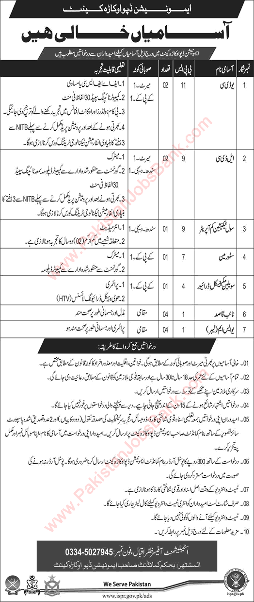 Ammunition Depot Okara Jobs 2018 April / May Clerks, Naib Qasid, USM & Others Pakistan Army Latest