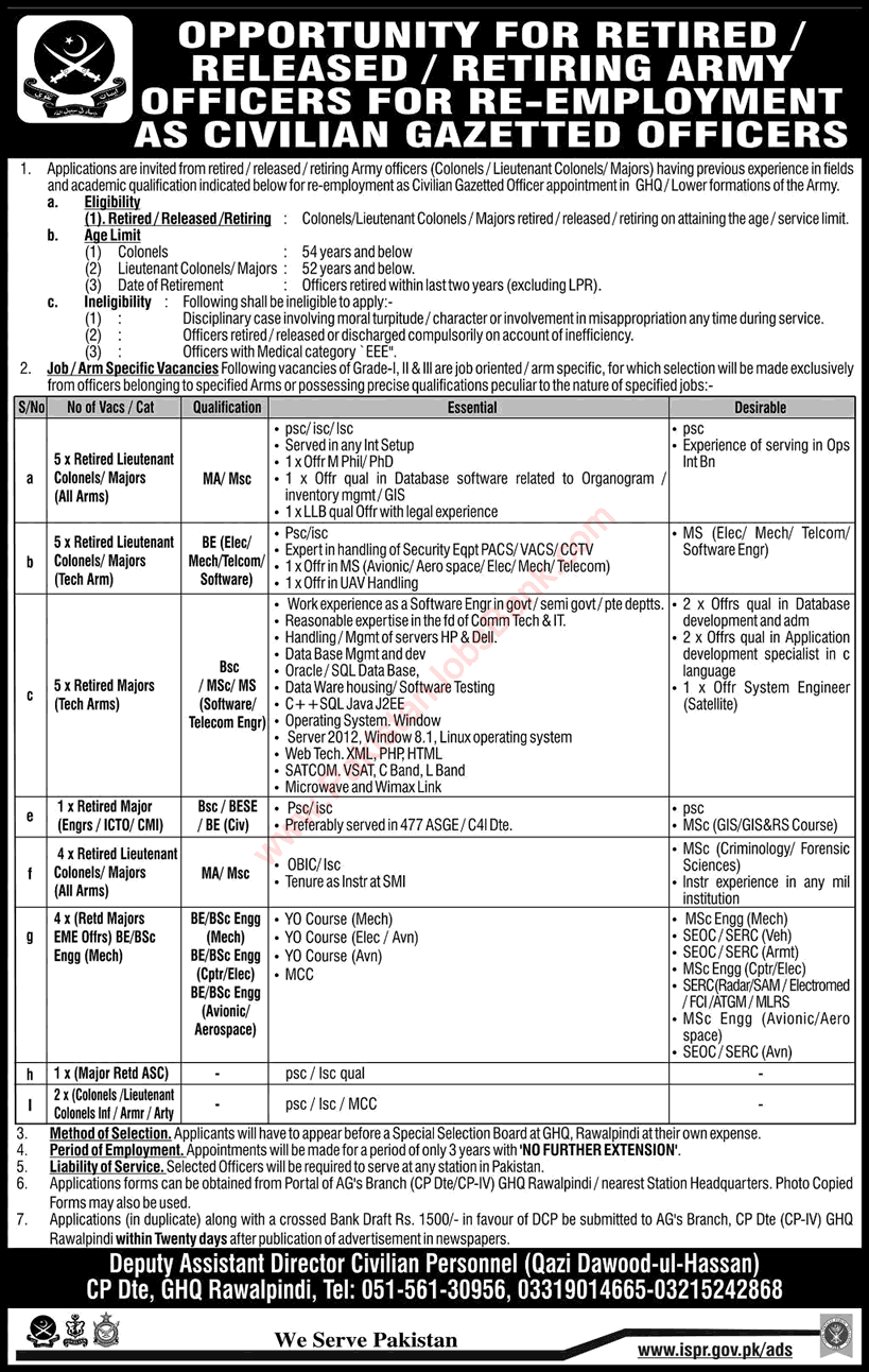 Jobs for Retired Army Officers in Pakistan Army 2018 May Re-Employment as Civilian Gazetted Officers Latest