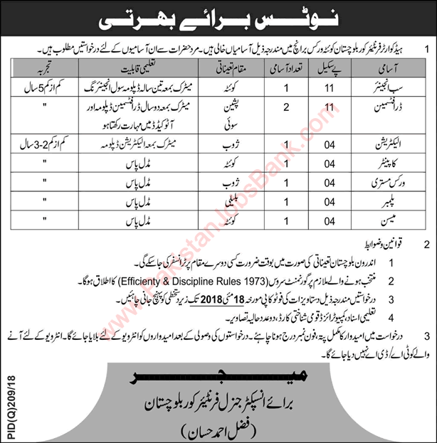Frontier Corps Balochistan Jobs May 2018 Draftsman, Sub Engineer & Others Latest