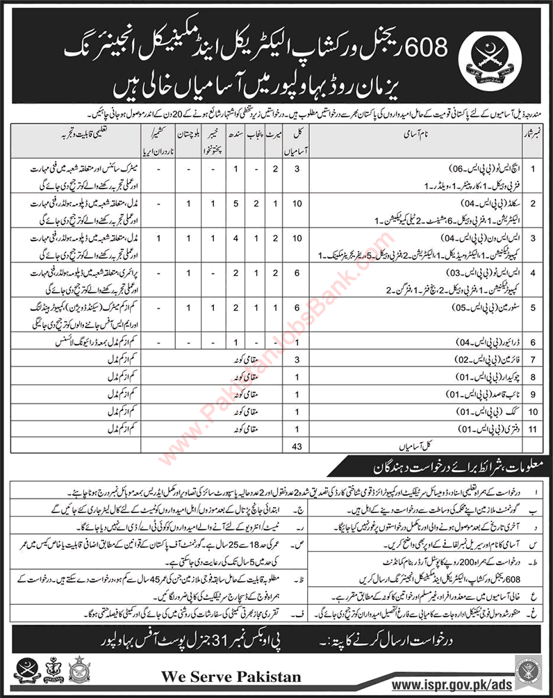 608 Regional Workshop EME Bahawalpur Jobs 2018 May Skilled Technicians, Storeman & Others Pakistan Army Latest