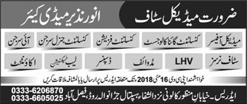 Anwar Nazeer Medicare Faisalabad Jobs 2018 May Medical Officers, Nurses & Others Latest