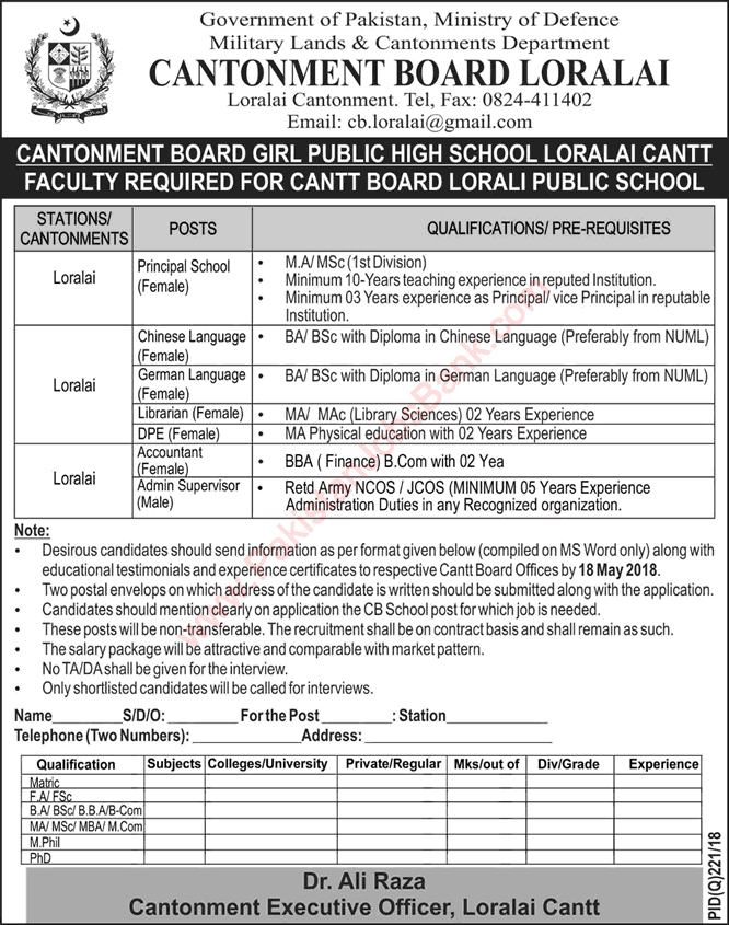 Cantonment Board Girls Public School Loralai Jobs 2018 May Teachers, Accountant & Others Latest